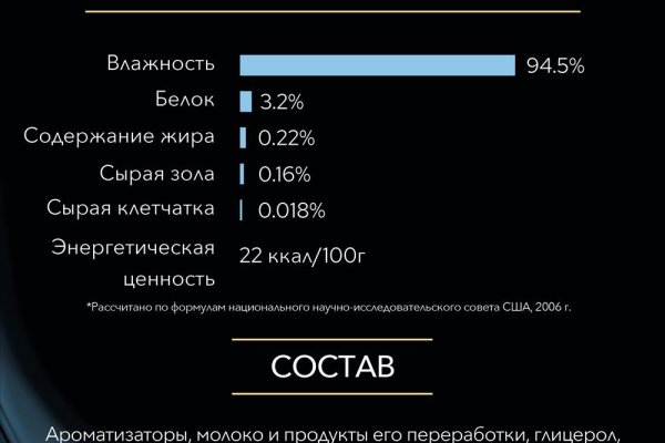 Кракен наркомаркет