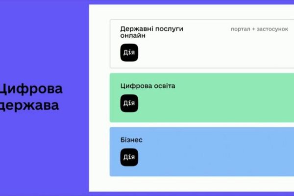 Кракен маркет kr2web in