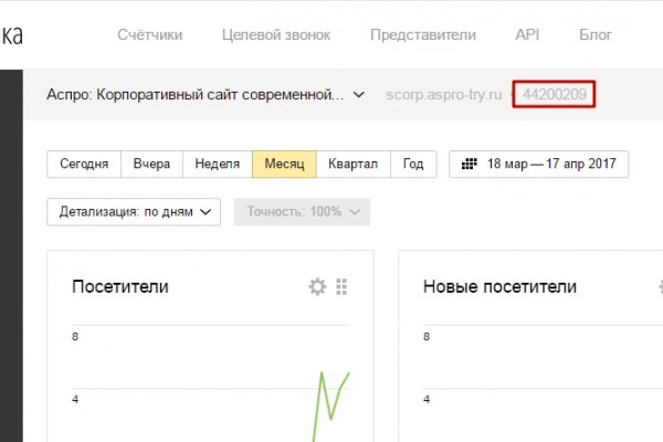 Kraken в россии
