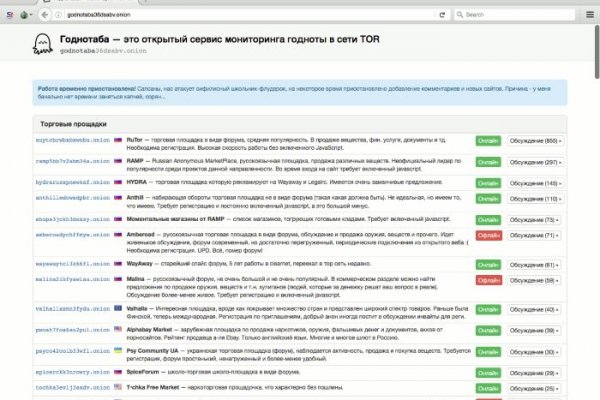 Кракен онион kraken dark link