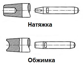 Кракен купить порошок